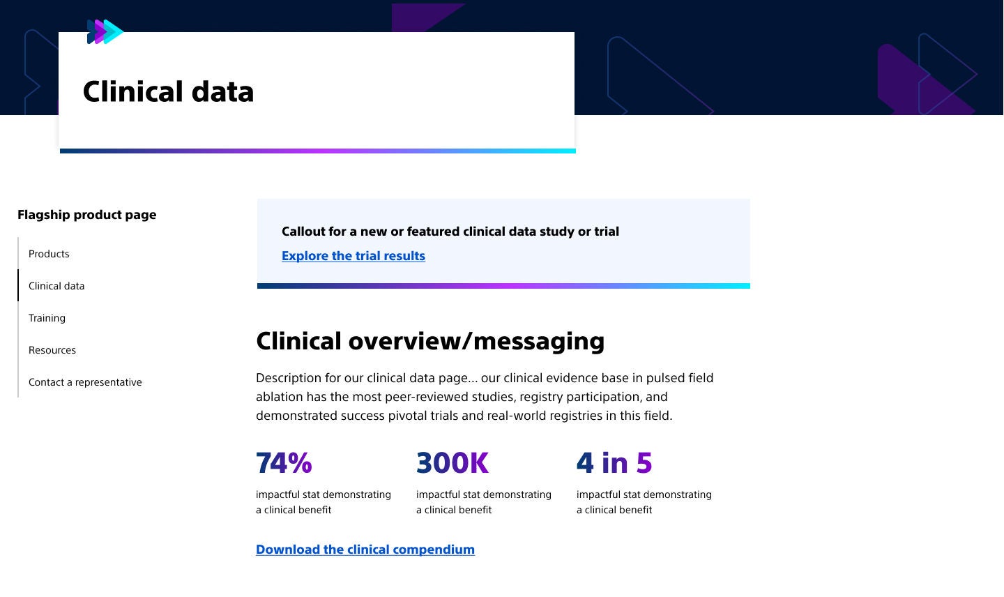 Clinical data page.