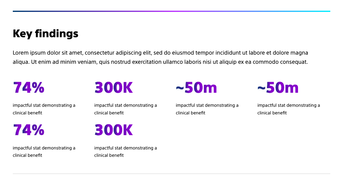 Key findings.